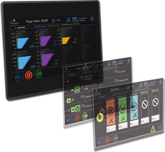 Sistema de monitoramento Marinelec MACCS