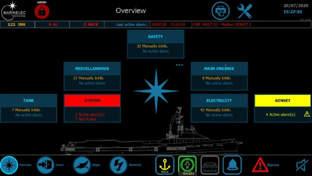 Interface de monitoramento Marinelec M.TASK